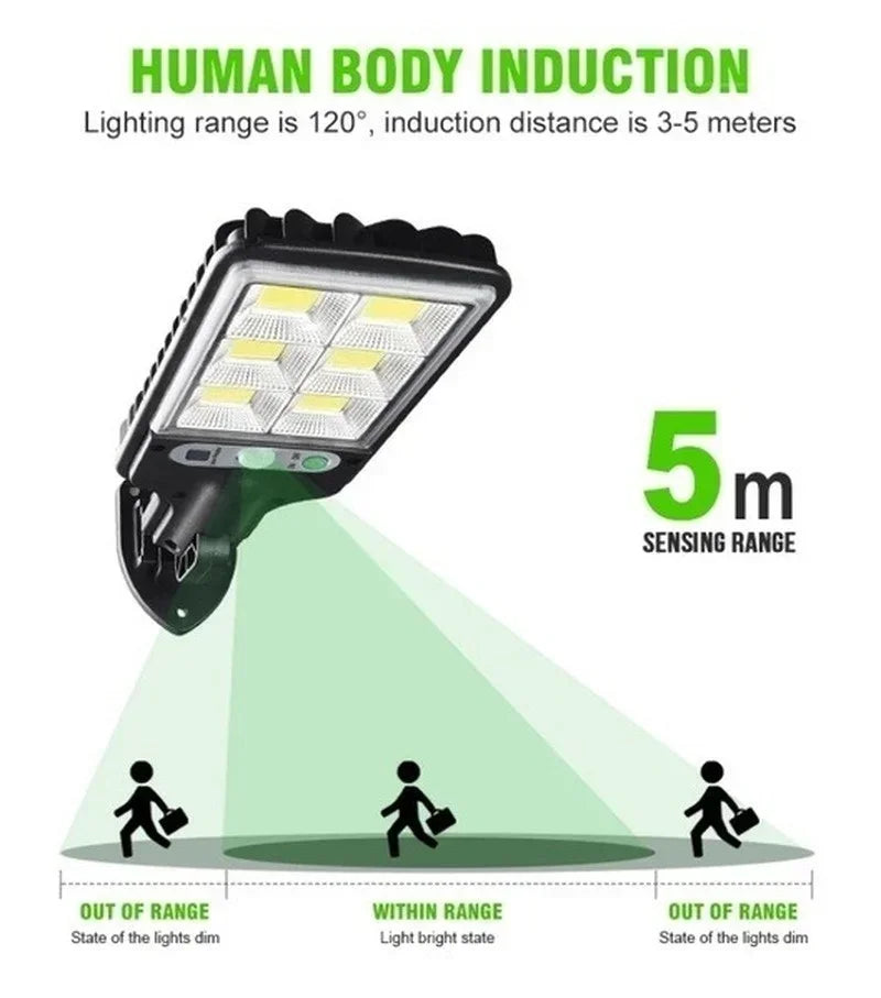 SET 4 LUCI LED DA ESTERNO CON SENSORE
